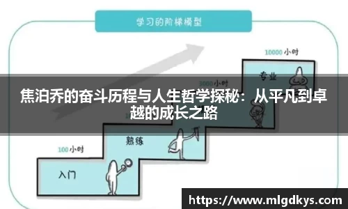 焦泊乔的奋斗历程与人生哲学探秘：从平凡到卓越的成长之路